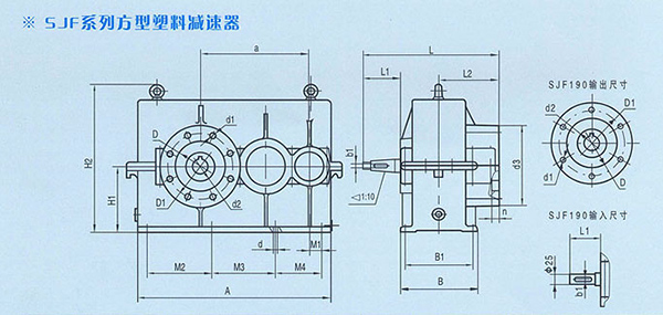 SJF方型塑料機(jī)械專用減速器28