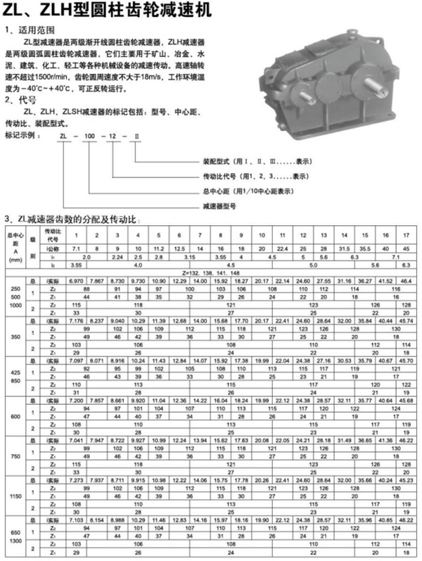 ZL、ZLH型圓柱齒輪減速機57