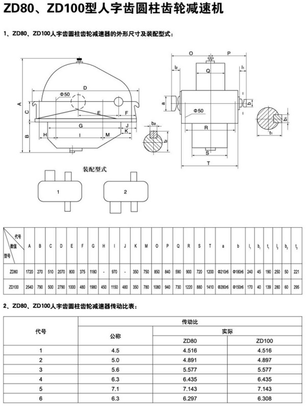 ZD、ZDH型圓柱齒輪減速機(jī)95