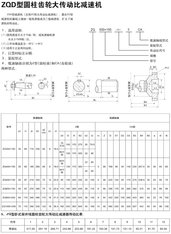 ZQD型圓柱齒輪大傳動比減速機75