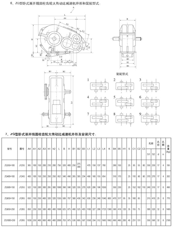ZQD型圓柱齒輪大傳動比減速機75