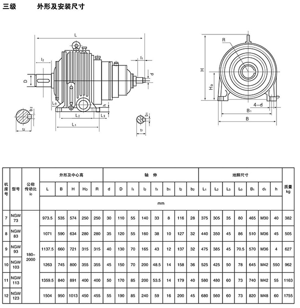NGW行星齒輪增速機(jī)58