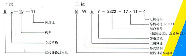 擺線針輪系列減速機(jī)78