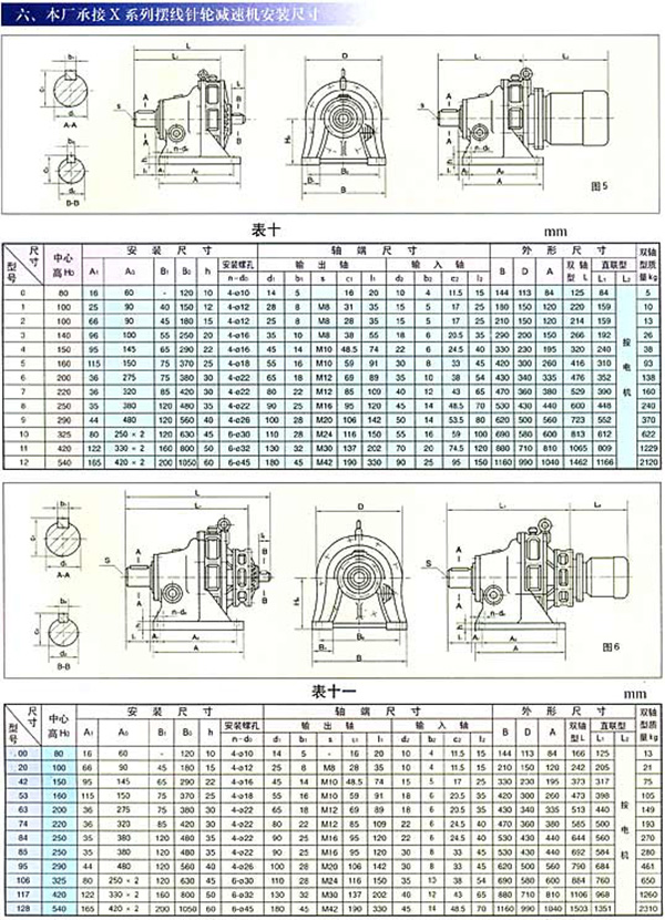 擺線針輪系列減速機(jī)78