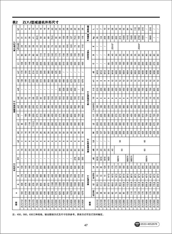 ZLYJ型塑料橡膠擠出機專用減速機41