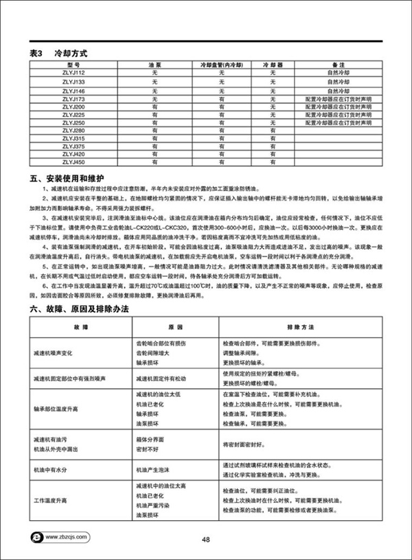 ZLYJ型塑料橡膠擠出機專用減速機41