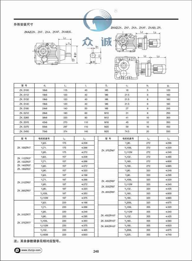 ZK系列斜齒輪-錐齒輪減速電機14